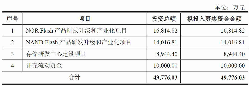 20221212135218_微信图片_20221212134445.png