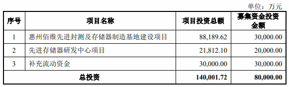 20221212135154_微信图片_20221212134442.png