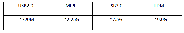 滤波器-芯城品牌采购网