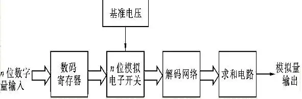 778fa35adfa636bbec780416ed2d829413.jpg