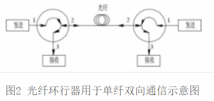 dc071b27018c319f85eabc9e21157a2921.png