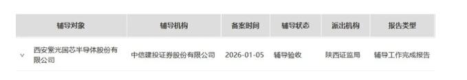 紫光国芯IPO辅导正式完成-芯城品牌采购网